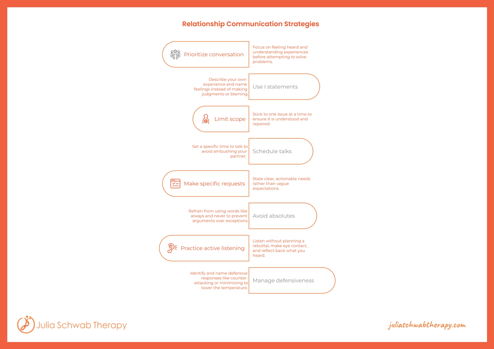Infographic