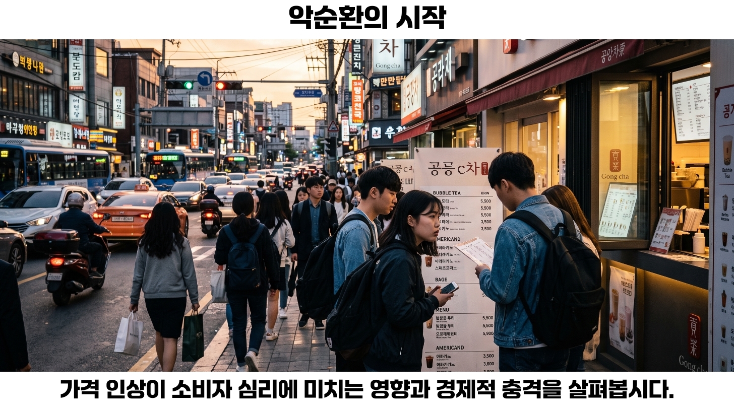 음료 가격 인상 문제