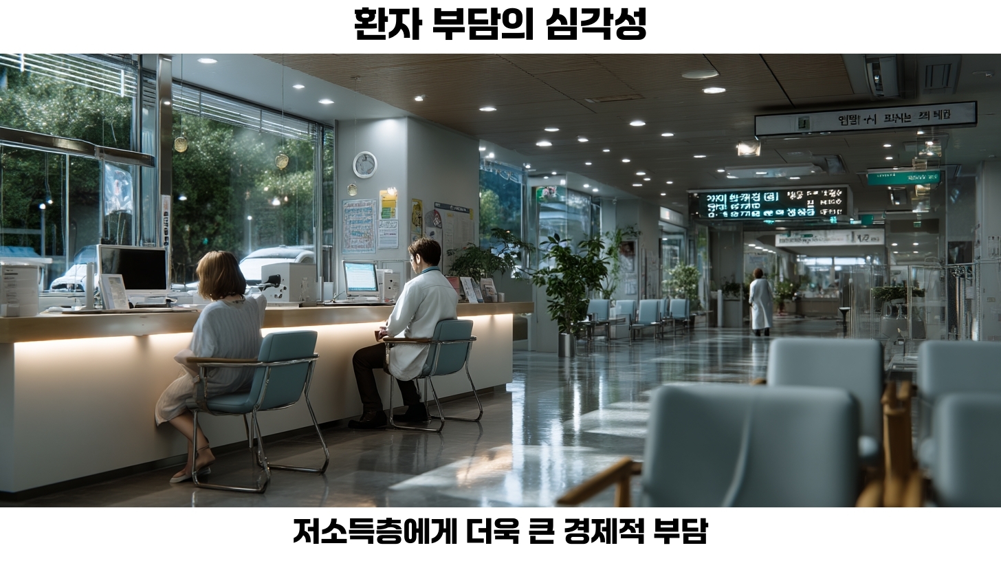 외래 진료의 진화: 건강보험과 진료비 부담 완화의 새로운 전환점 4 과도한 이용을 억제하기 위한 방안과 제안