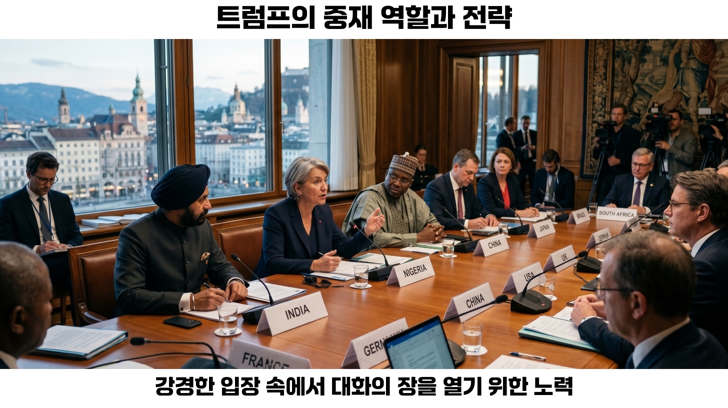 이란과의 협상: 역사적 배경과 현재 상황