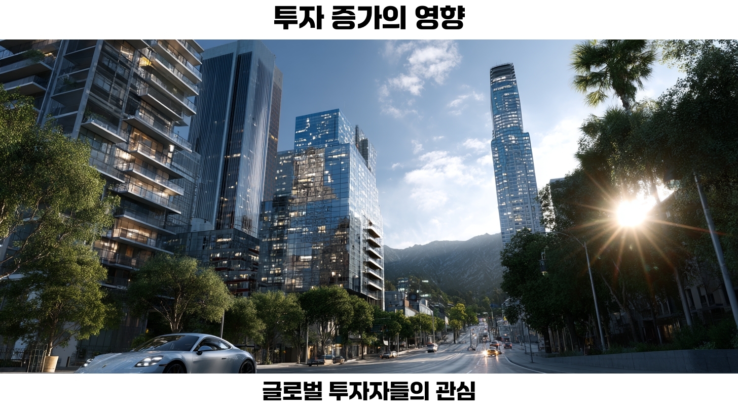 부동산 시장 종합