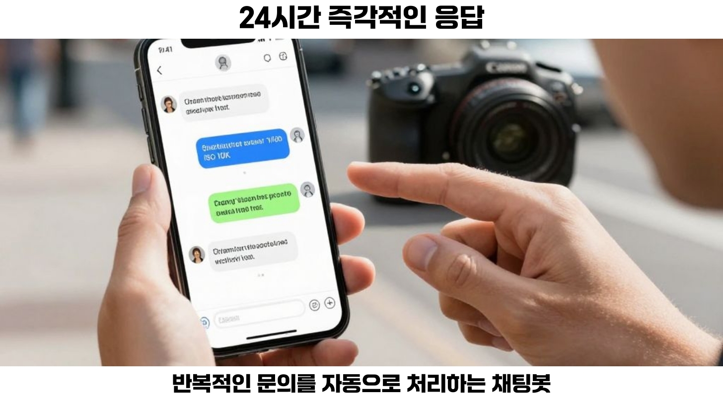 두번째, 채팅봇은 24시간 동안 고객 문의에 자동으로 응답할 수 있는 유용한 도구이다.