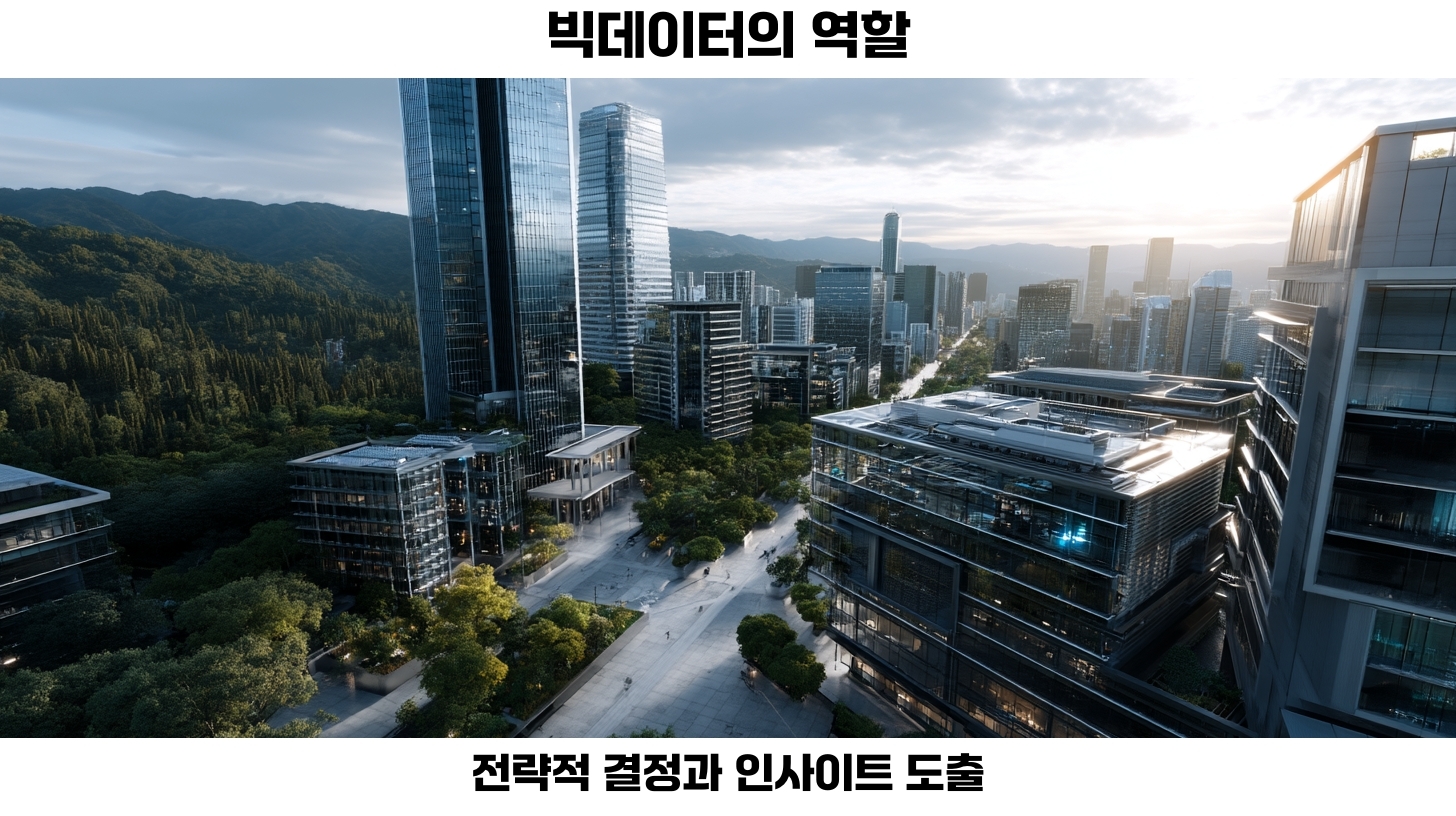 빅데이터