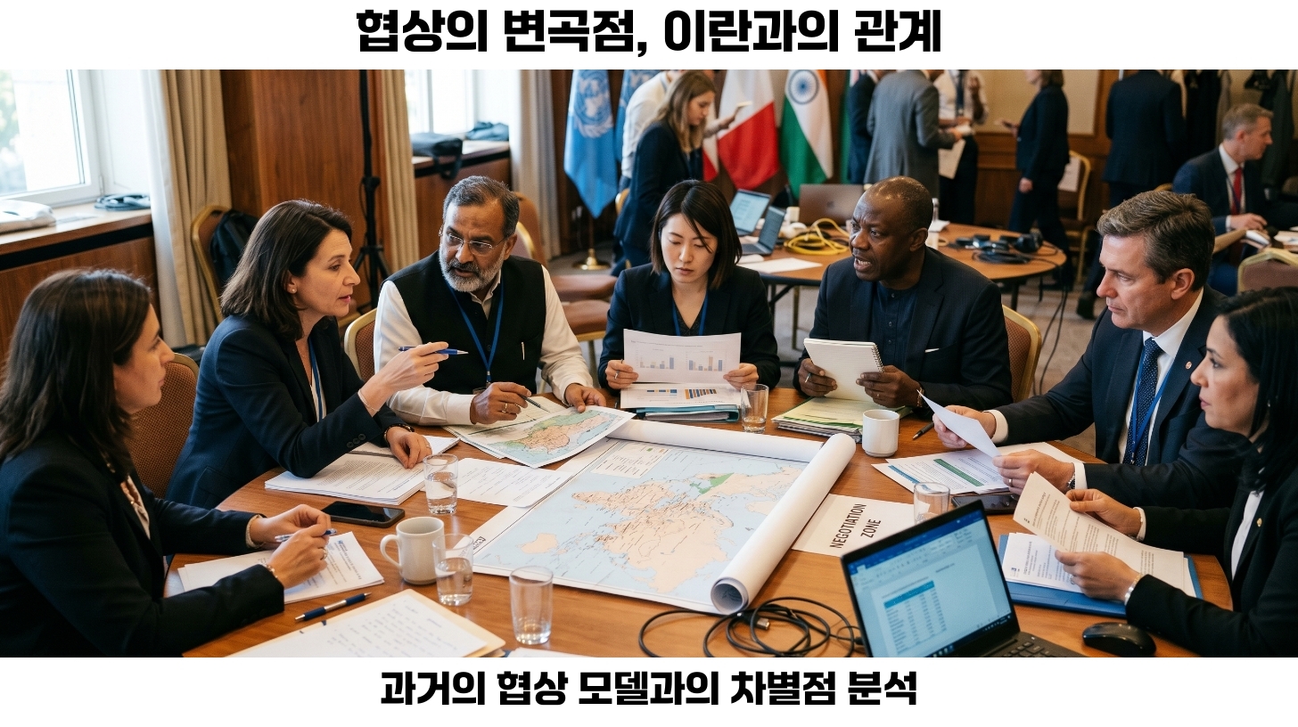 중재자로서의 미국: 트럼프의 전략