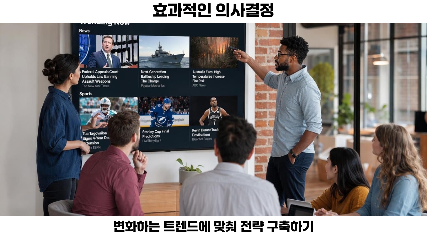 실시간 검색어 분석