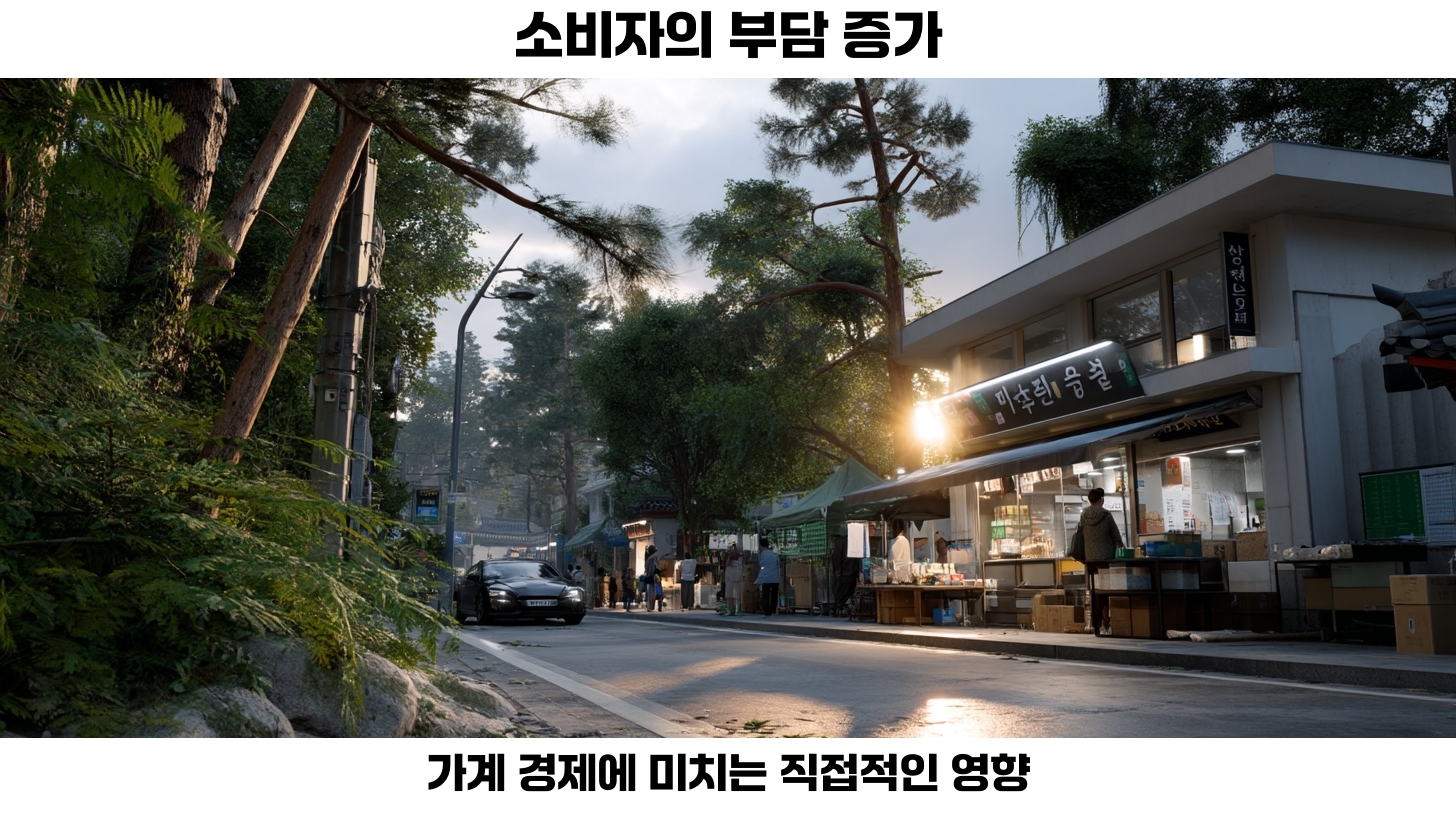 경제 문제를 해결하기 위한 정부의 물가 정책 소개