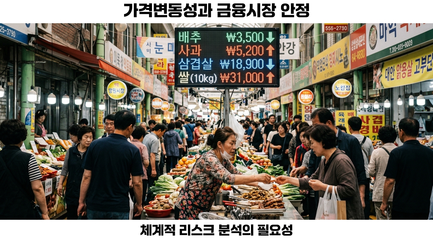 가격변동성이 금융시장에 미치는 영향 분석