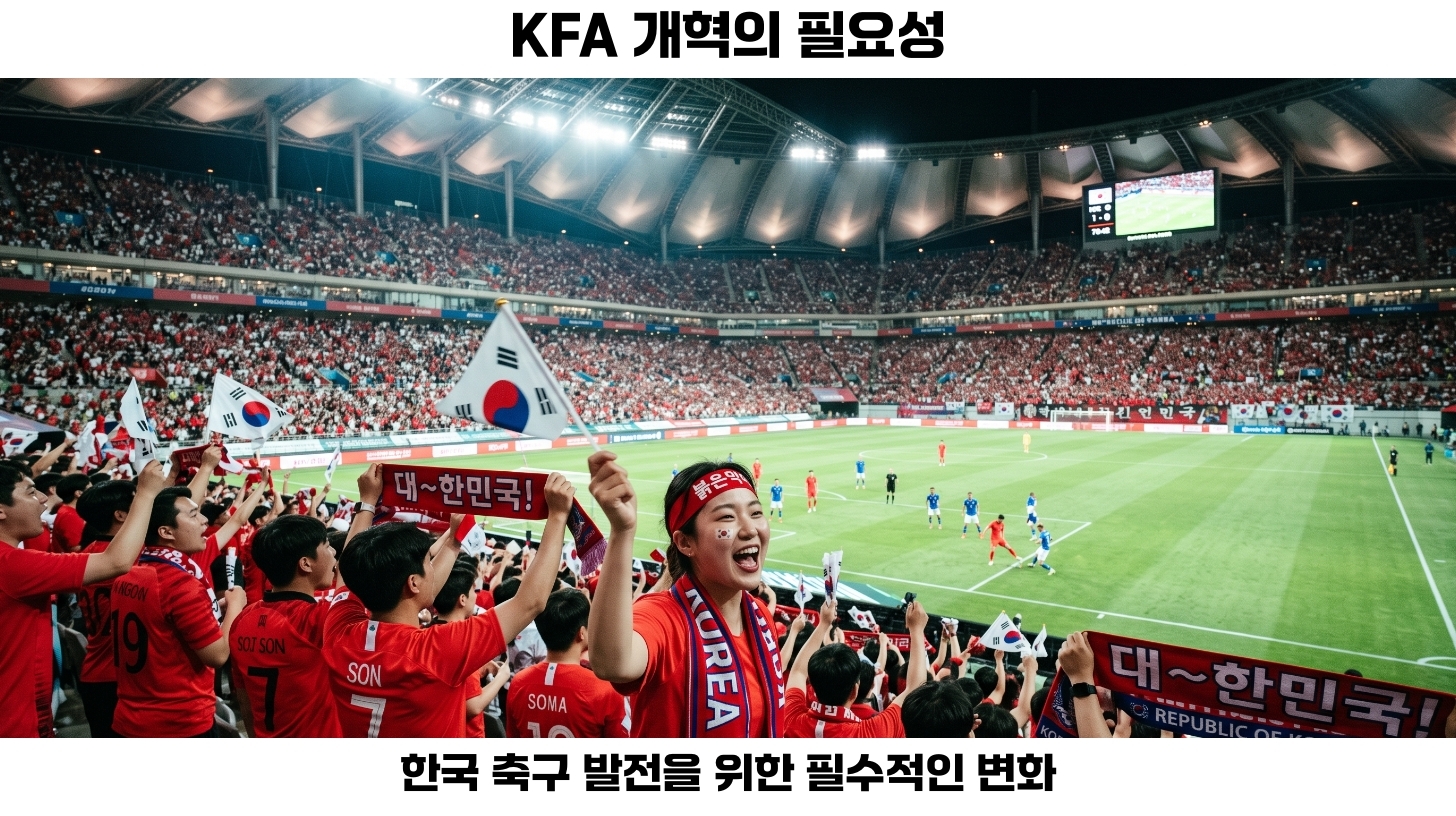 KFA 개혁 필요한 이유와 배경