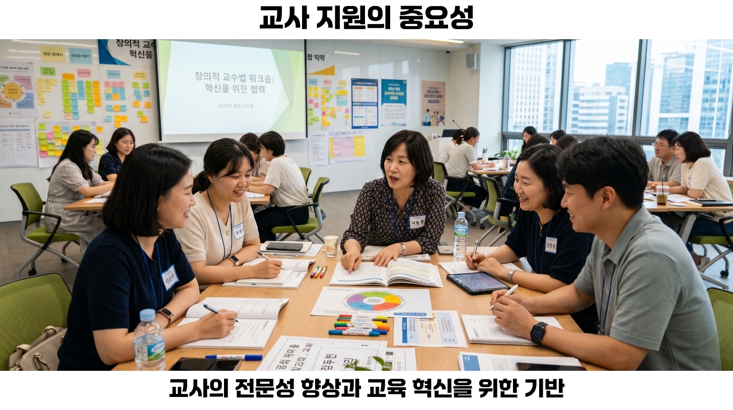 2026년 교육 정책 개편: 학습 환경 혁신과 학생 복지 강화를 위한 새로운 길 5 교육 정책 개편
