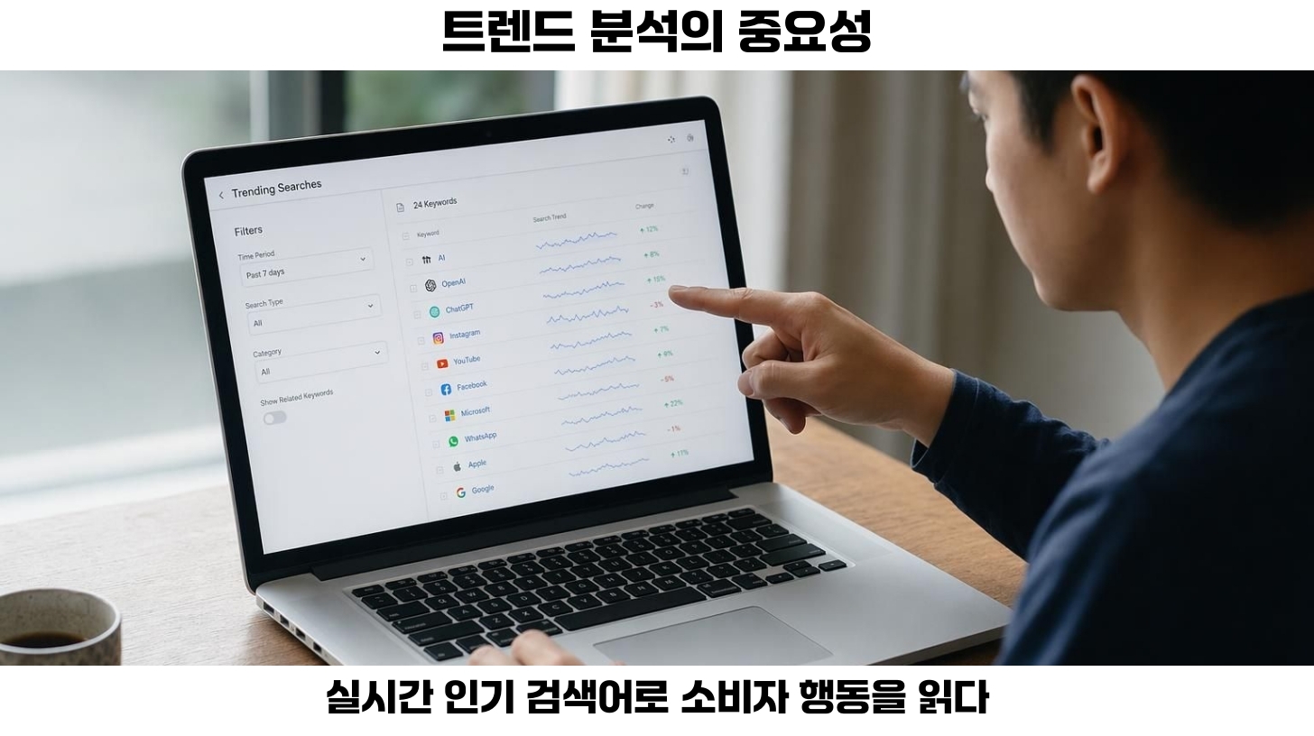 검색 서비스 트렌드