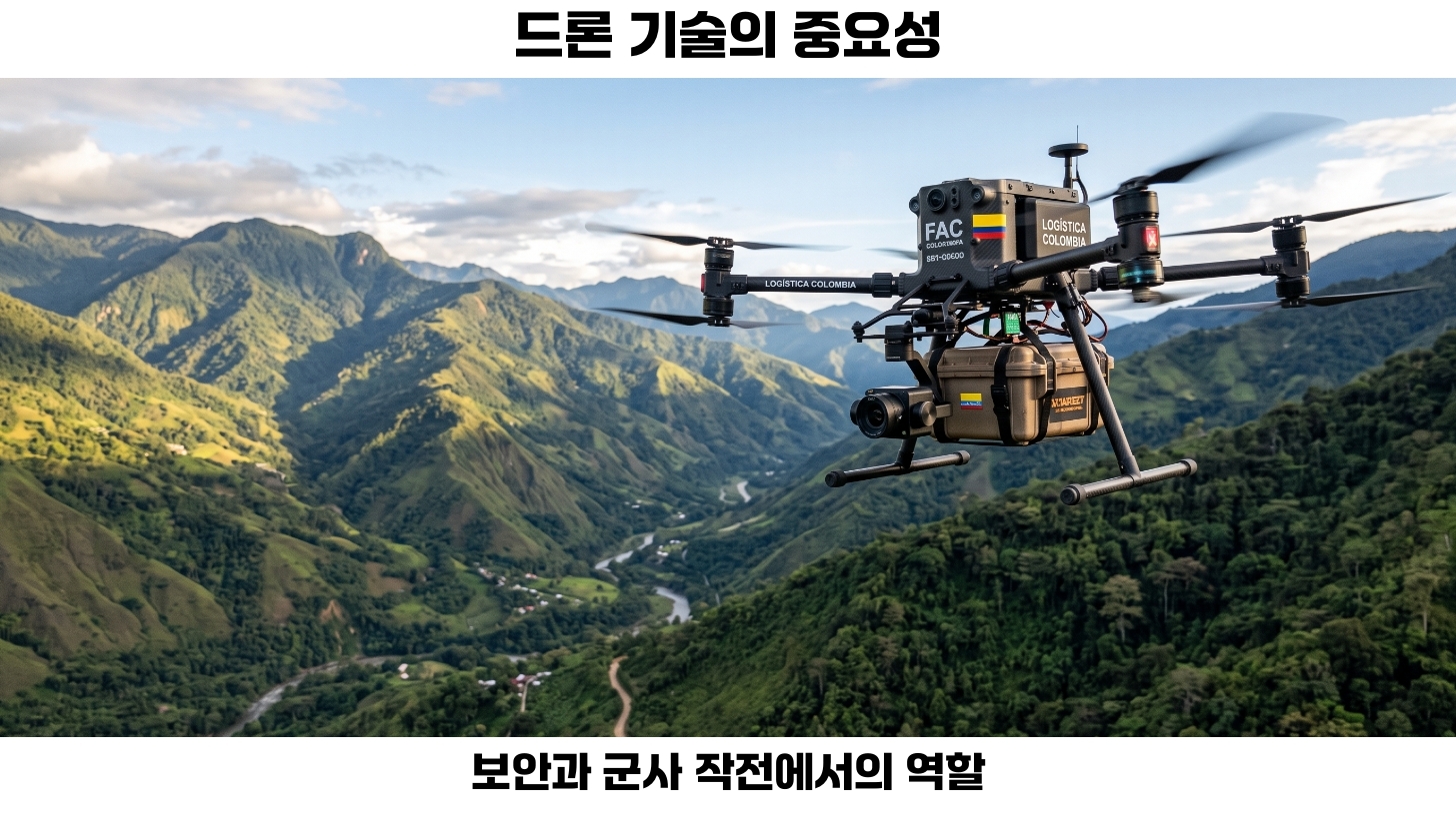 콜롬비아의 마약 밀매 및 드론 전략