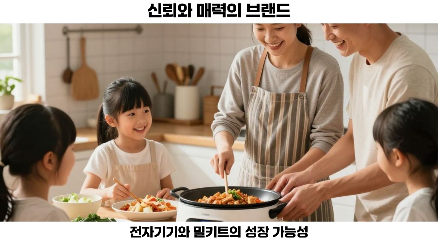 의류 및 패션 카테고리도 공동구매에 적합합니다. 하지만 이 경우 착용샷이나 다양한 피팅 옵션이 필요합니다.
