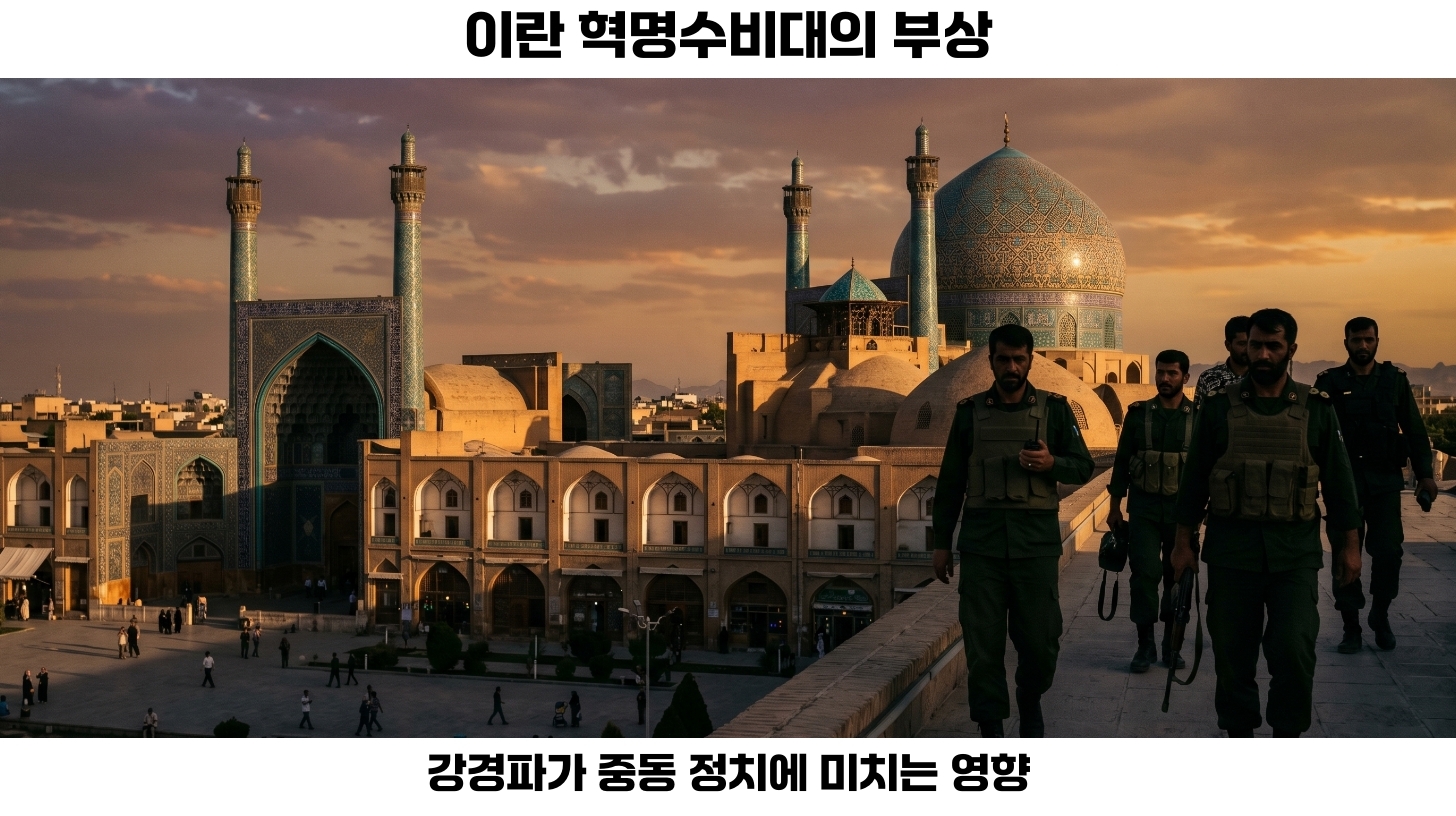 이란 혁명수비대 강경파의 부상과 빈살만식 개혁이 중동 정치에 미치는 영향 2 이란 혁명수비대 강경파의 역사적 배경과 현재