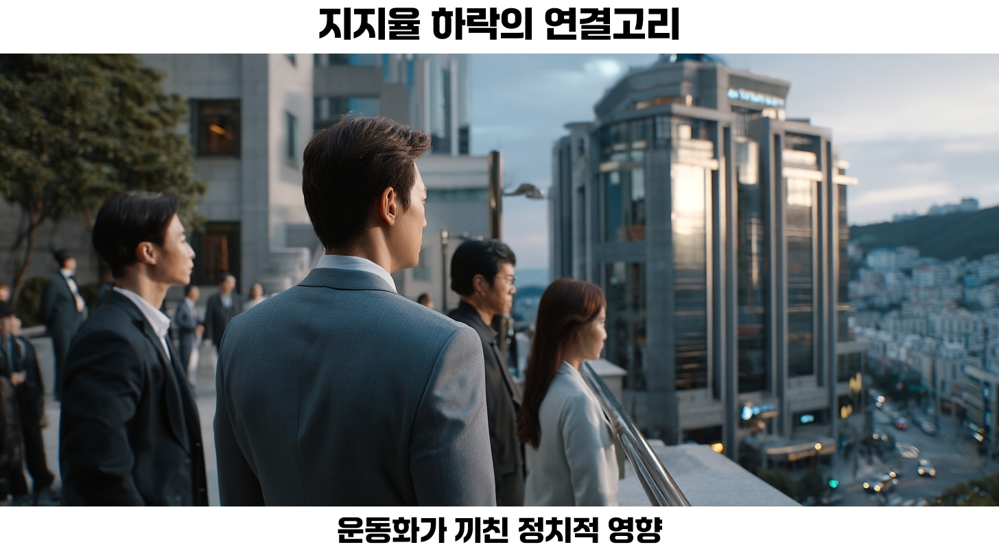 지지율 하락의 배경