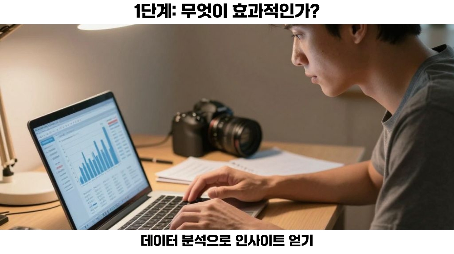 데이터 분석을 통해 효과적인 콘텐츠 형식 및 주제를 파악할 수 있습니다.
