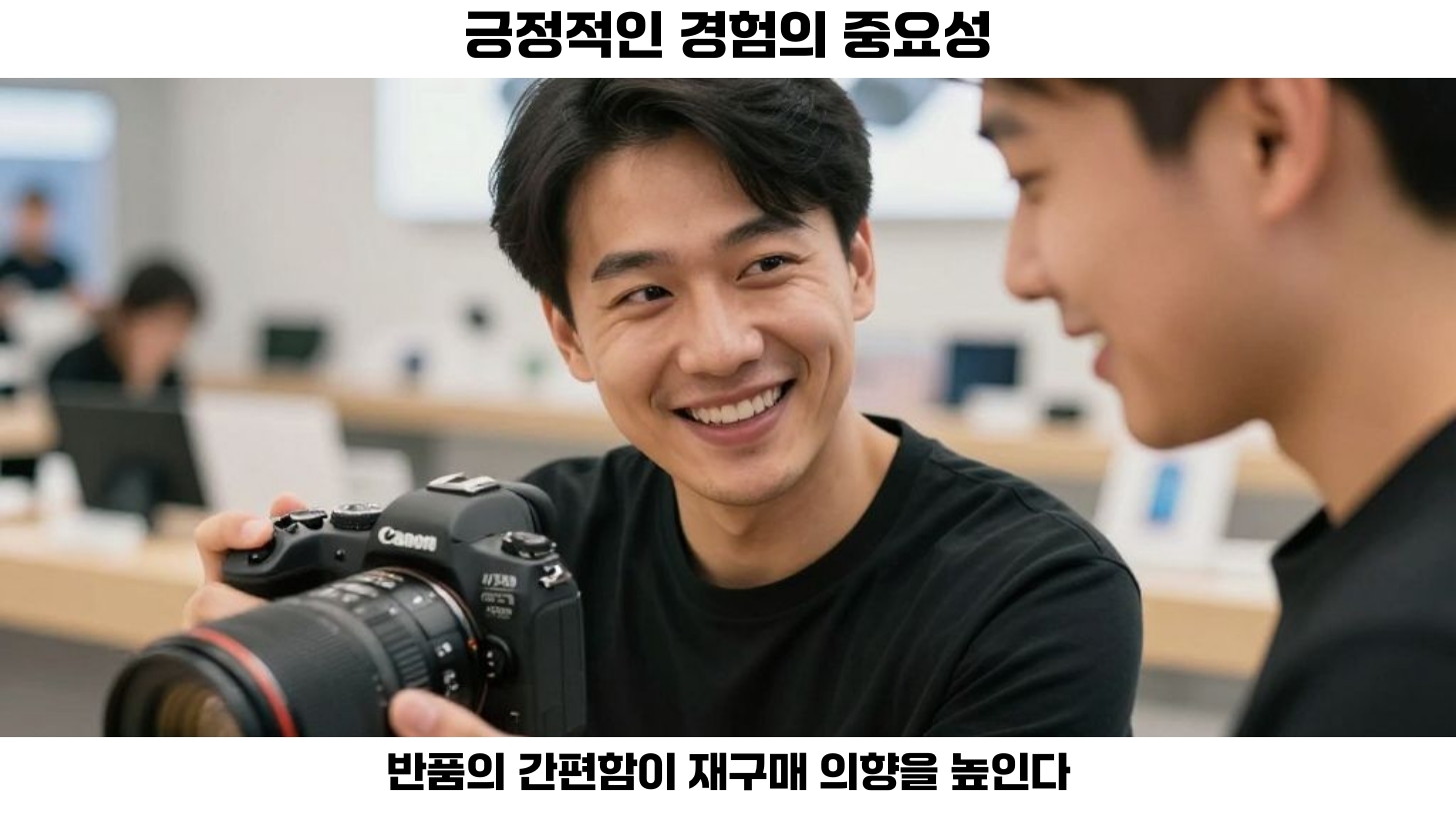 반품/환불 경험, 고객 충성도에 미치는 영향과 성공 전략 3 고객 충성도를 향상시키기 위한 성공 전략