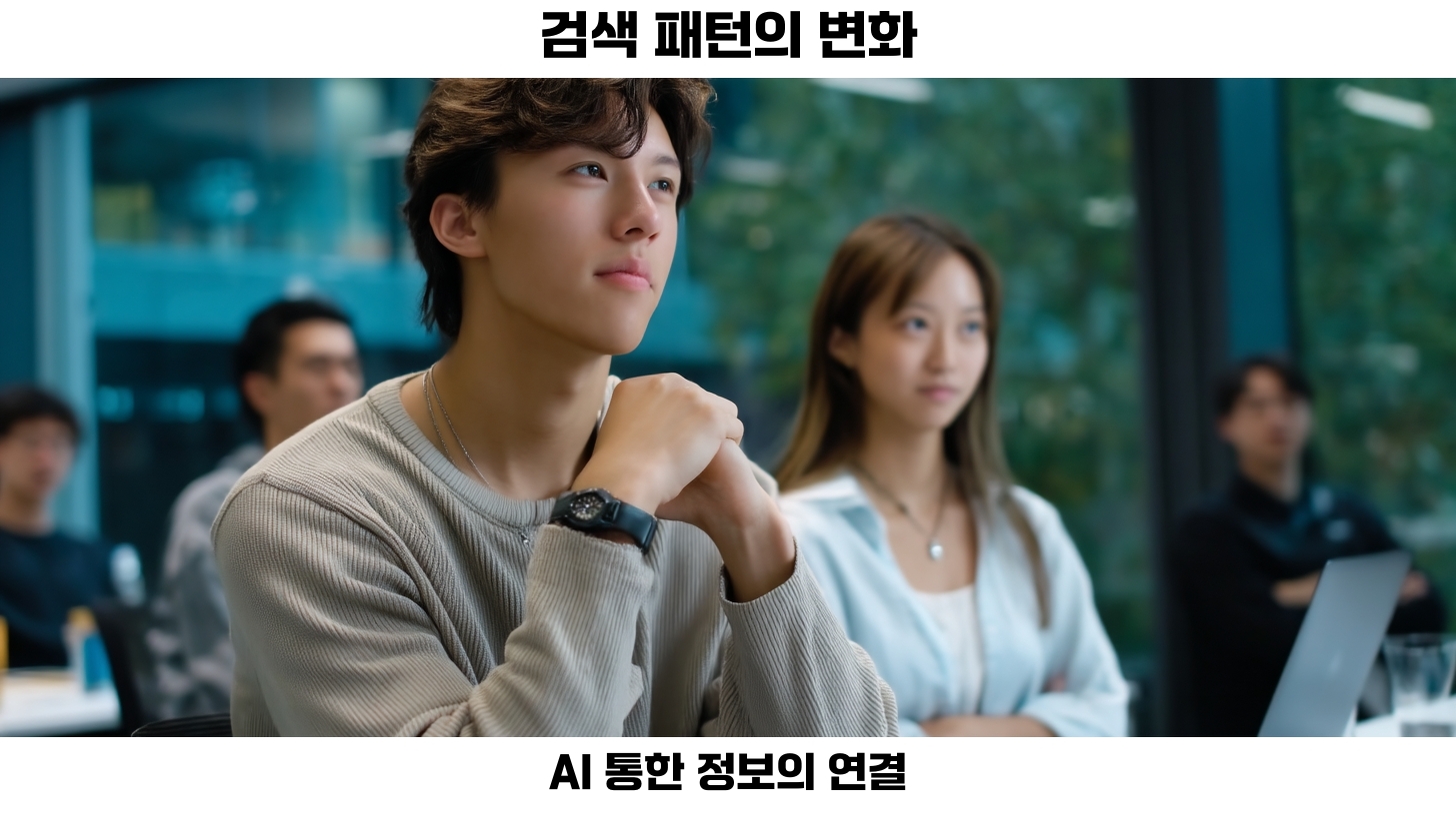 2026년: AI와 검색 기술의 발전을 통한 사용자 증가 예측