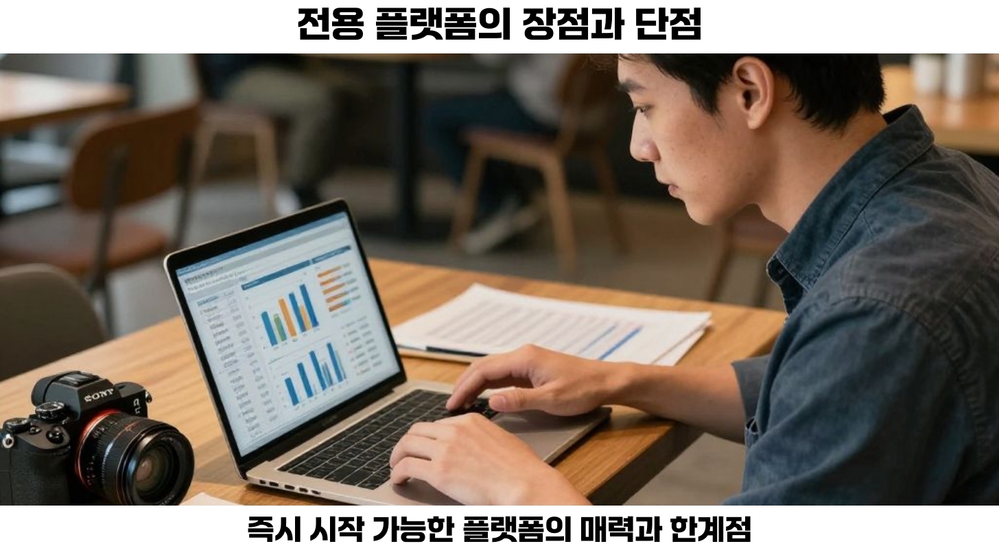 두번째, 전용 플랫폼은 공동구매 특화 기능에서 매우 유리하지만, 커스터마이징이 어렵다.