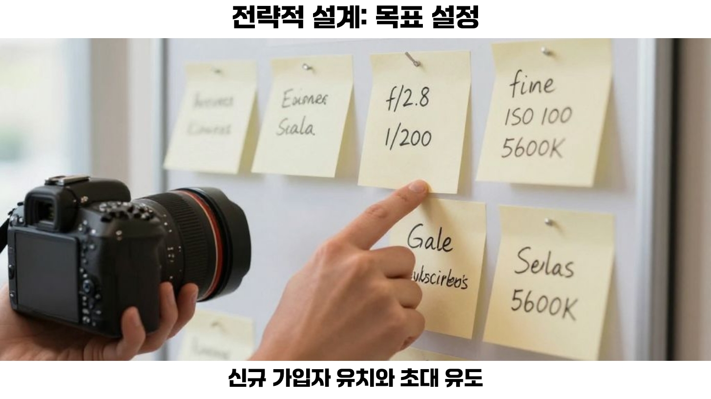 두번째 이미지로 인센티브 제공이 중요합니다.