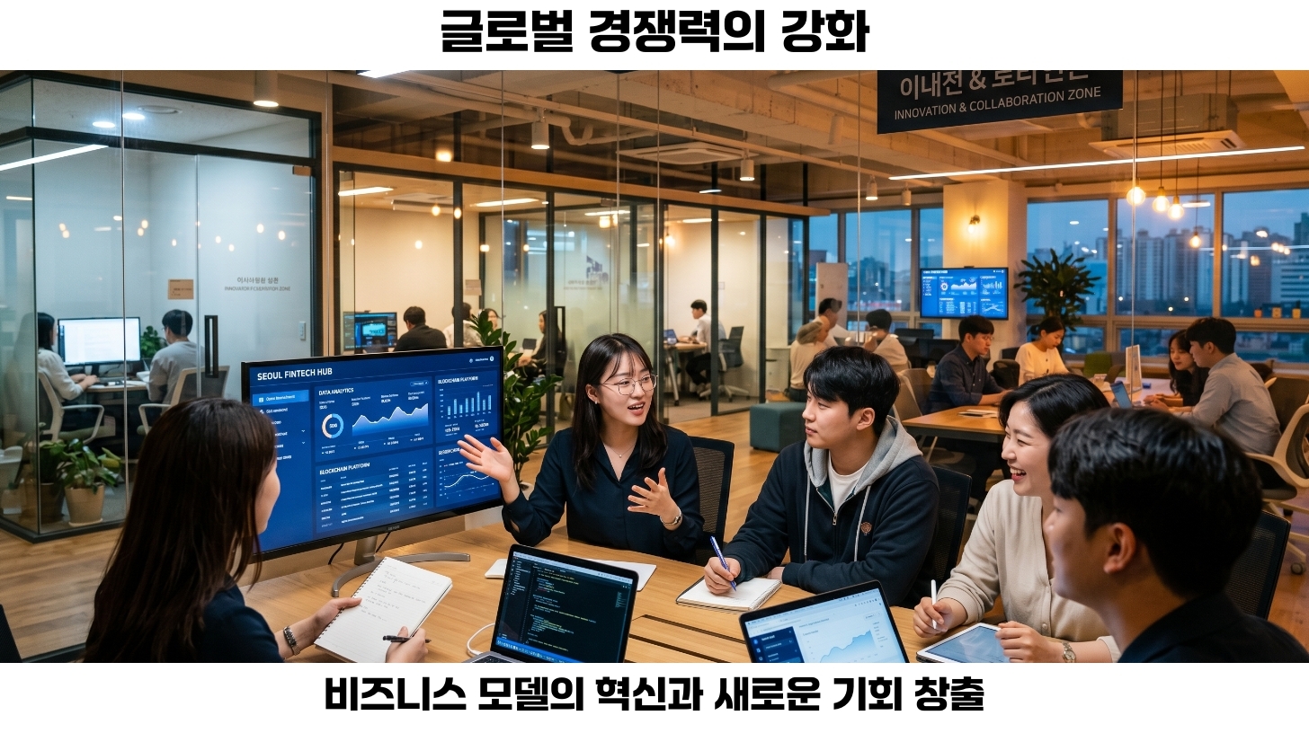 디지털 전환의 필수적인 결과