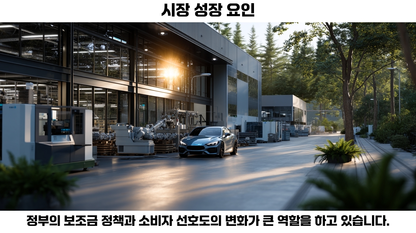 전기차 판매 촉진을 위한 정부 정책과 지원 방안