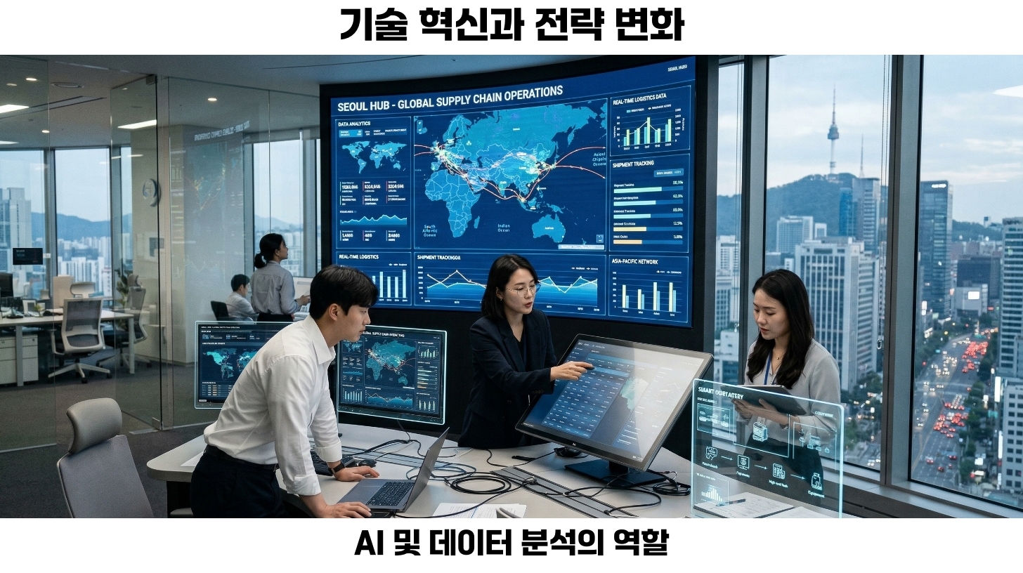전략적 물류 문제 해결을 위한 최신 방법