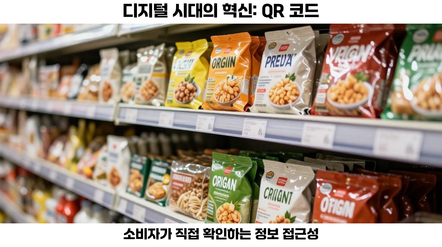 디지털 추적 기술과 QR 코드를 통한 원산지 및 성분 정보 확인