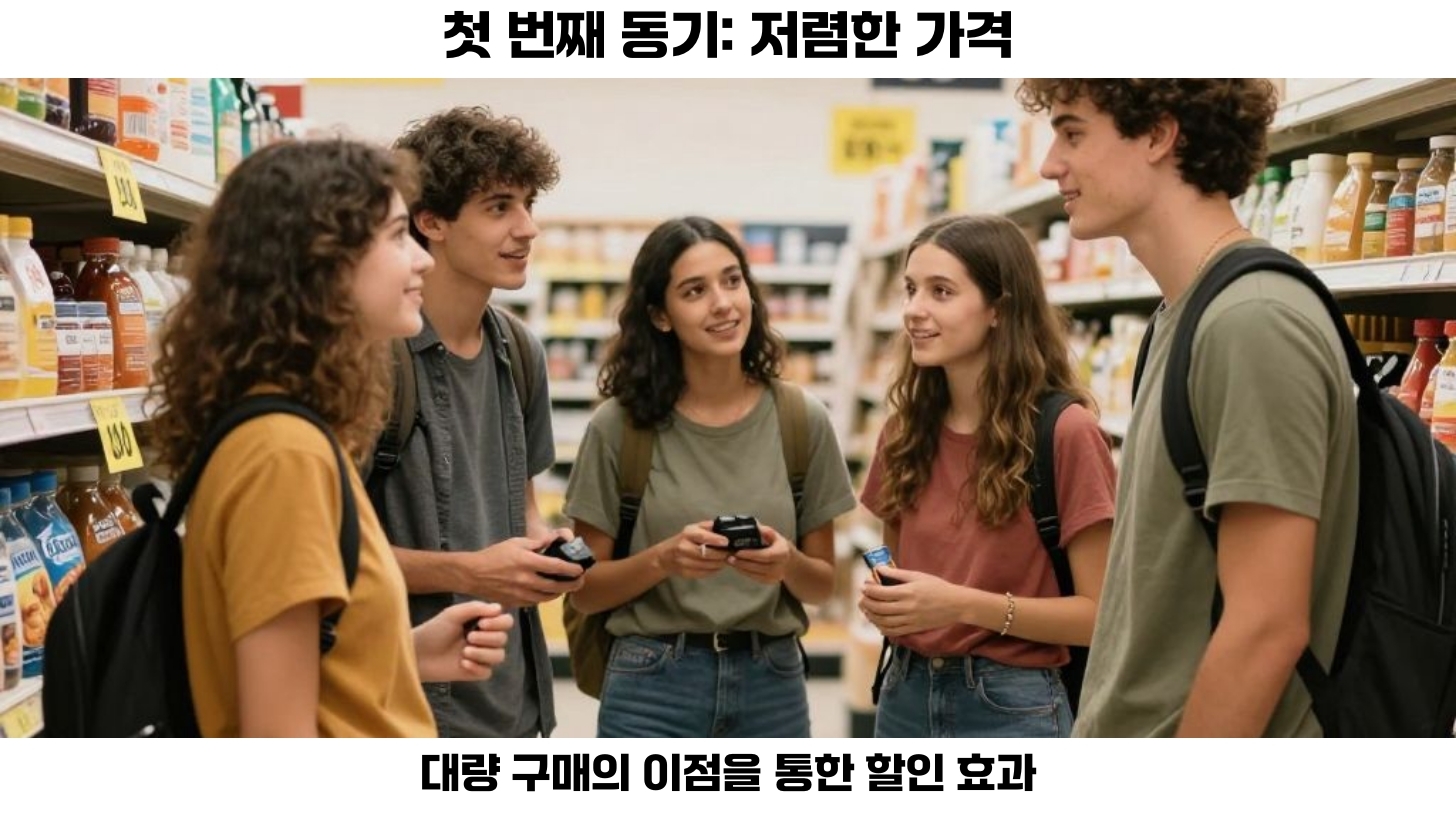 두번째, 공동구매는 대량 구매의 이점을 통해 생산자야기 비용을 절감할 수 있습니다.
