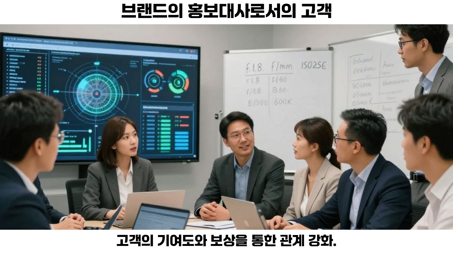 결론적으로 VIP 고객 전략은 단순히 상위 고객을 우대하는 마케팅 전략