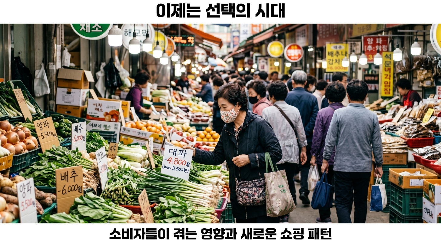 음료와 외식의 가격 동향, 소비자 부담을 최소화하는 방법