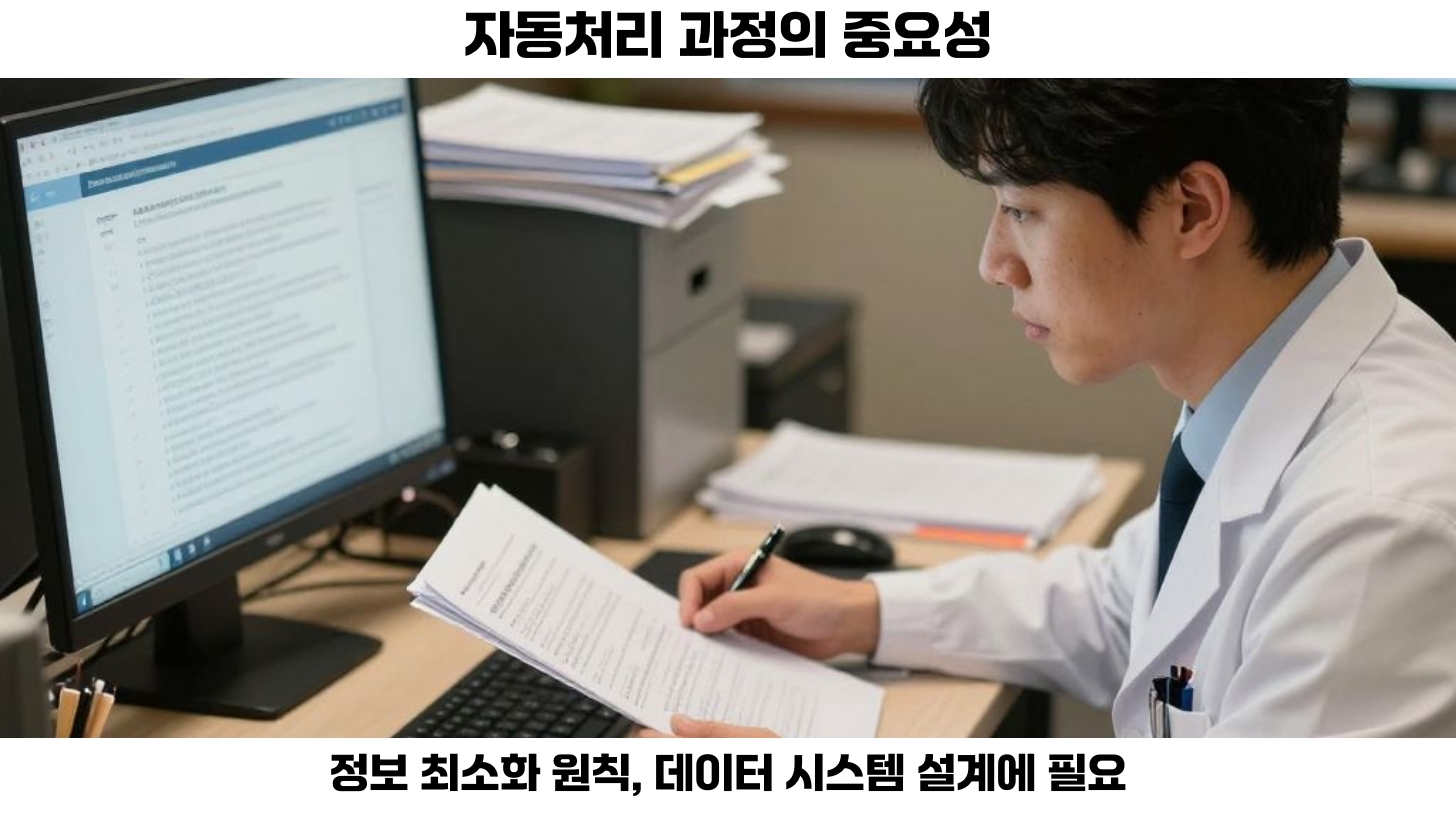 2022년 이후로 기존의 개인정보 수집 최소화 가이드라인이 폐지되고 개인정보 처리 동의 안내서 등으로 정비된 것은 큰 변화입니다.