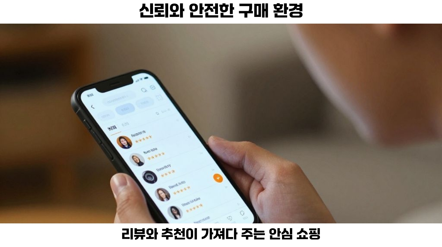 네번째, 공동구매의 경제적 물리적 이점은 소비자들에게 매력적인 혜택으로 작용하고 있습니다.