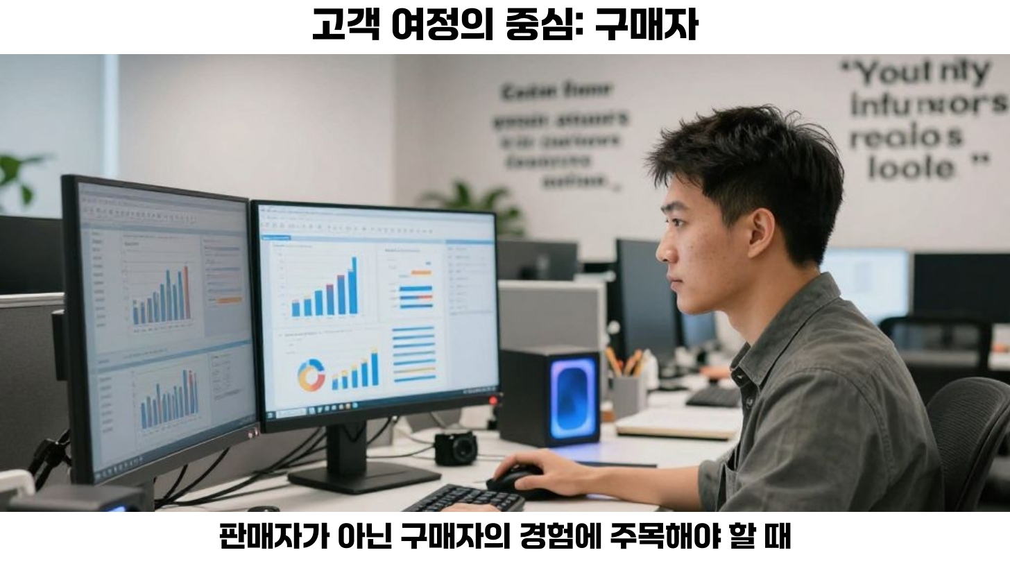두번째, 고객 여정과 경험 중심의 접근법이 점점 더 중요해지고 있습니다.