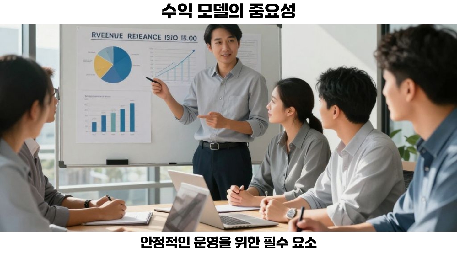 수익 모델 설계는 비즈니스의 성공 가능성과 지속 가능성을 좌우하는 중요한 요소입니다.