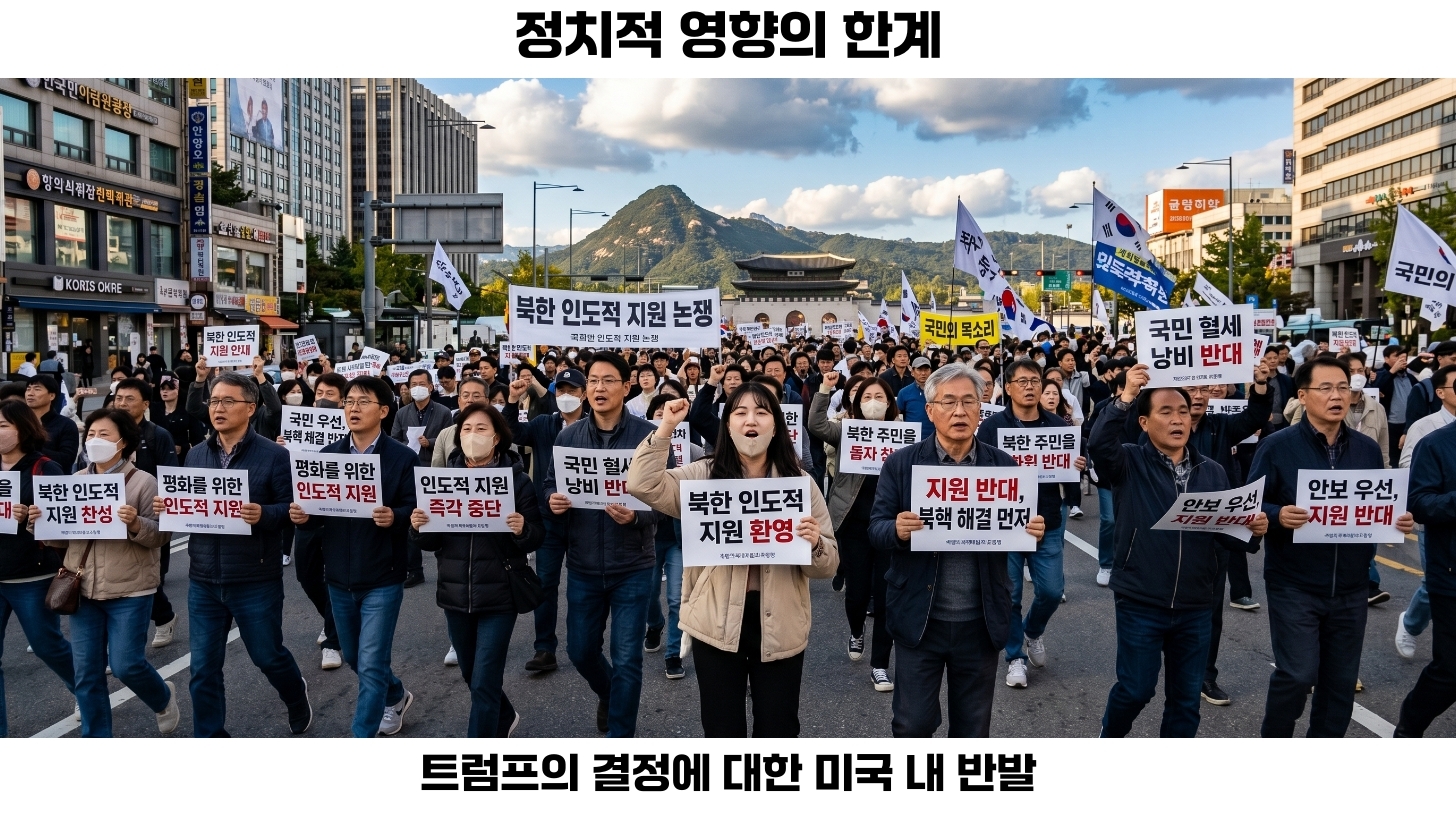 정치적 영향: 대북 지원이 미국 내 여론에 미치는 효과