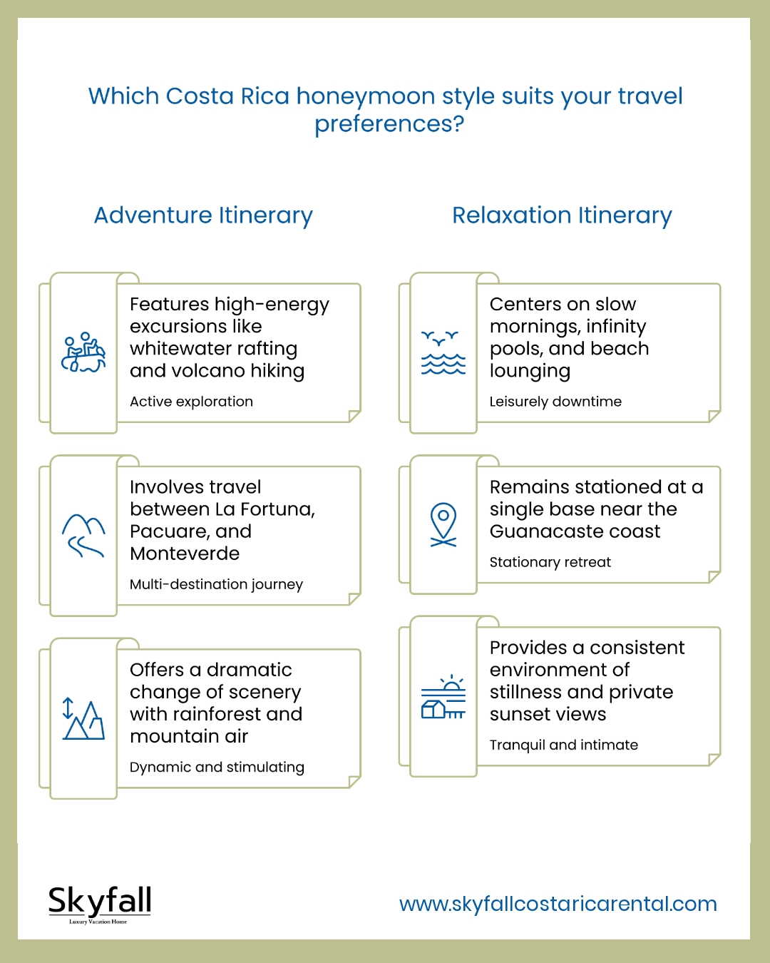 Infographic
