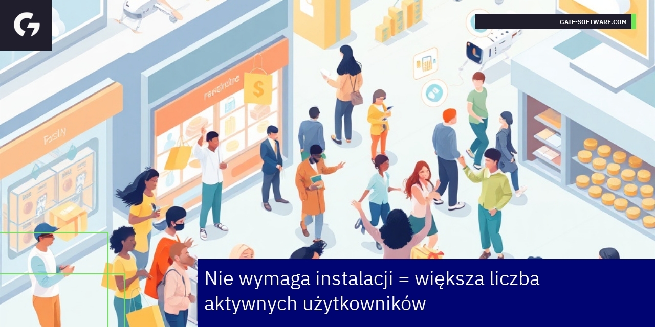 Schemat aplikacji webowych bez instalacji na urządzeniach