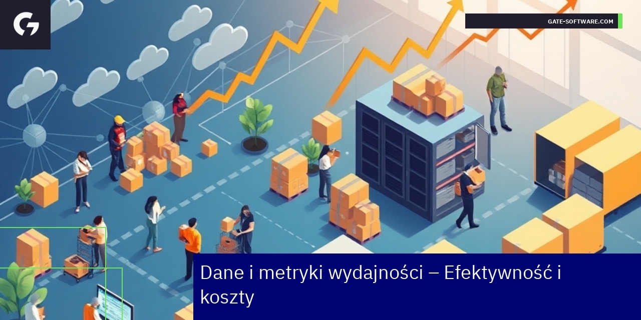 Efektywność i koszty platform e-commerce 2023 Wykresy i metryki wydajności w e-commerce