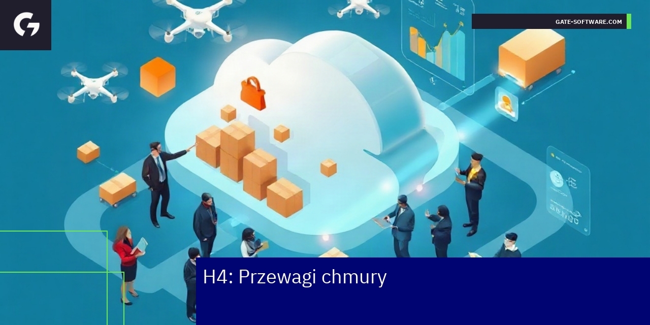 Schemat przewag chmury SaaS dla firm B2B