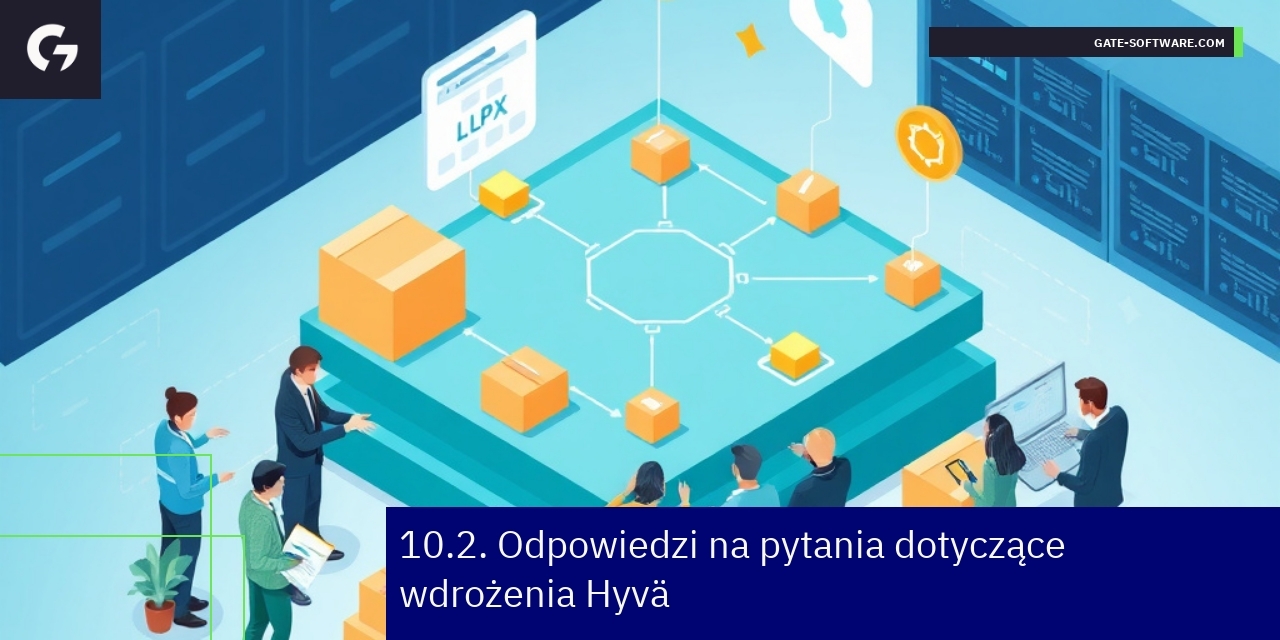 Diagram showing Hyvä frontend integration for Magento