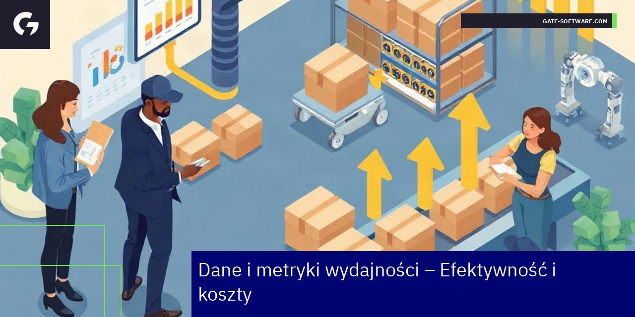 Wykresy i metryki wydajności systemów UiR