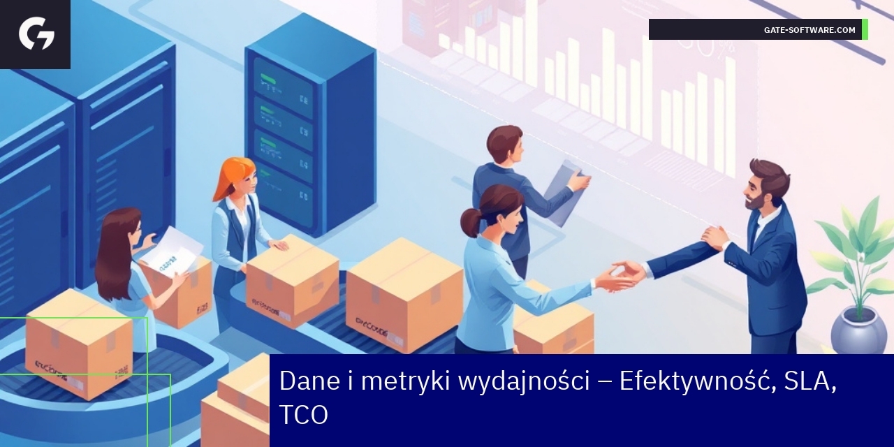 Wykresy efektywności i wskaźników Projektów UiR