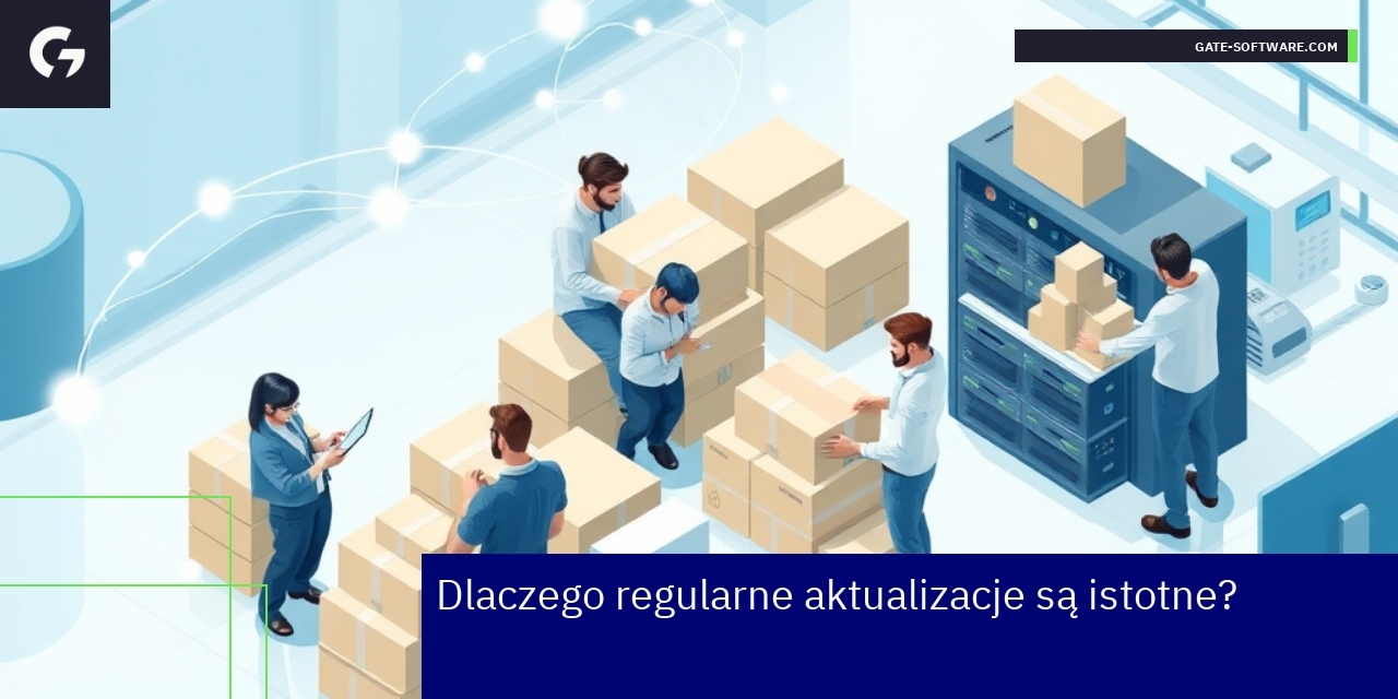Schemat migracji i efektywności Magento sklepu