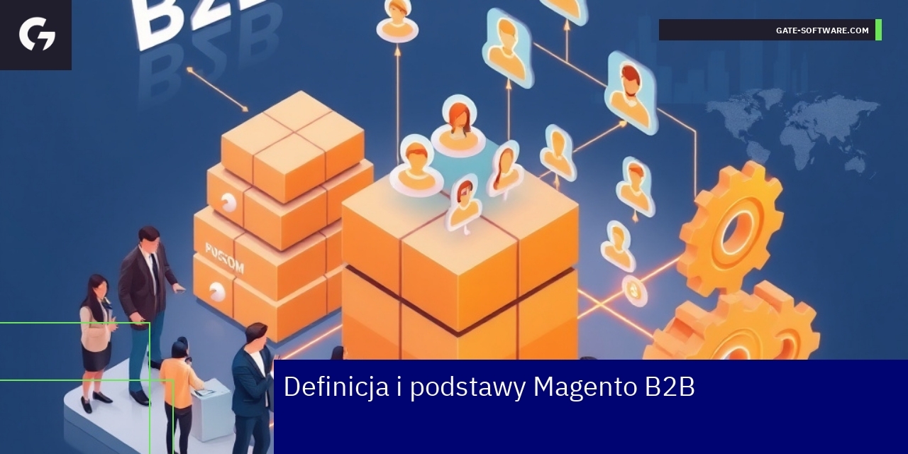 Schemat funkcji i integracji Magento B2B
