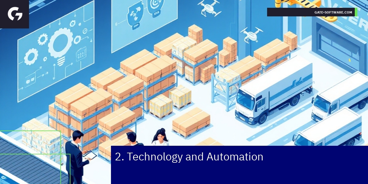 Diagram showing Magento 2 e-commerce automation features
