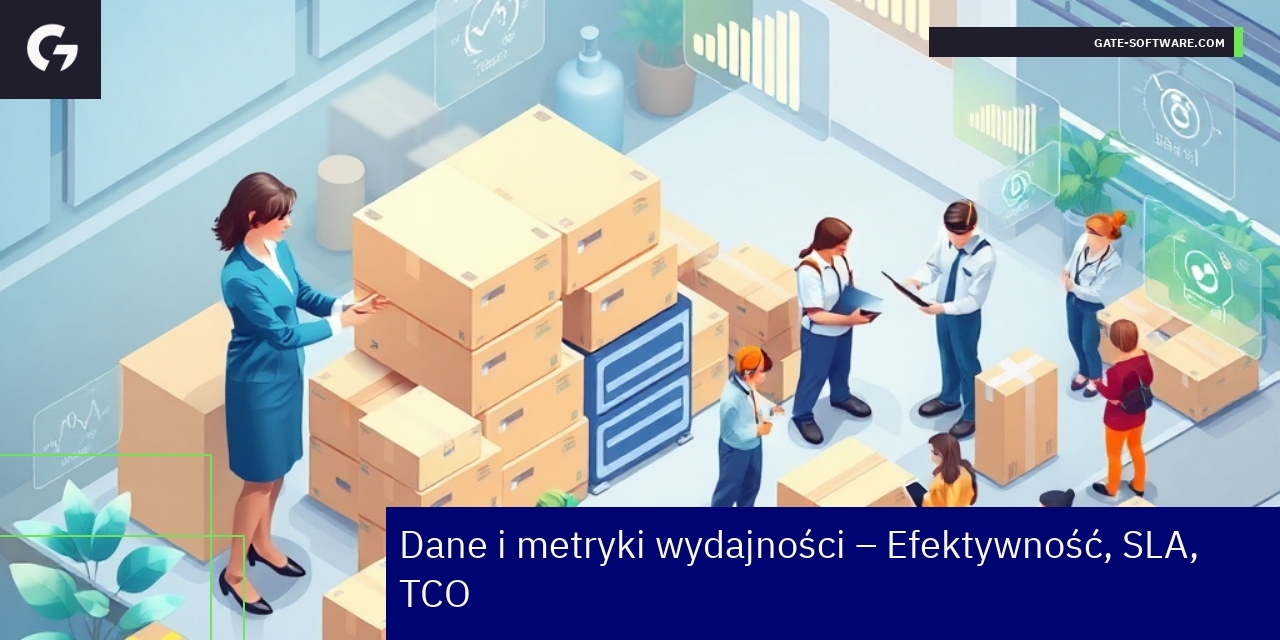 Wykresy i liczby dotyczące efektywności usług IT