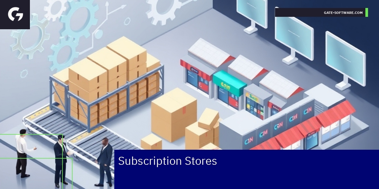 Magento 2 B2B Subscription Store Strategies Diagram showing Magento 2 subscription store management