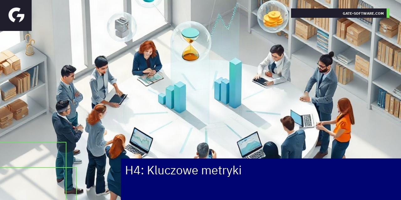 Grafika przedstawiająca wskaźniki sprzedaży i obsługi klienta