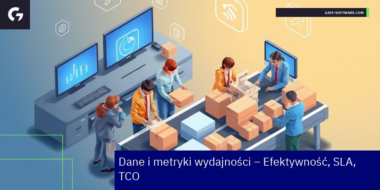 Kluczowe metryki wydajności projektów Hyva Wykresy i ikony przedstawiające wydajność i wskaźniki