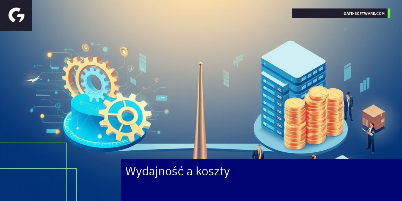 Schemat pokazujący wydajność i koszty Hyva